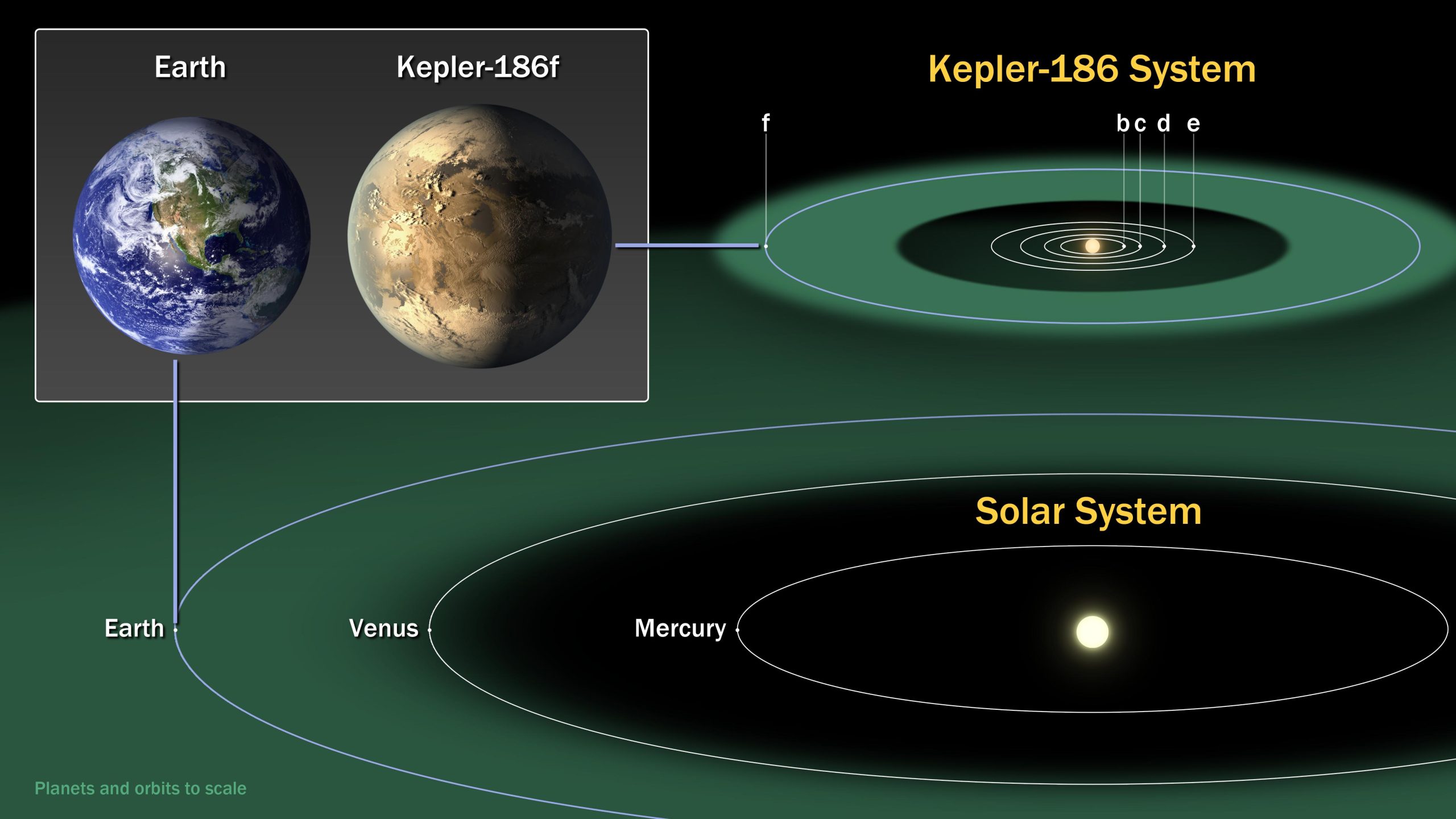 caracteristica-de-los-planetas-del-sistema-solar-descubriendo-su-fascinante-diversidad