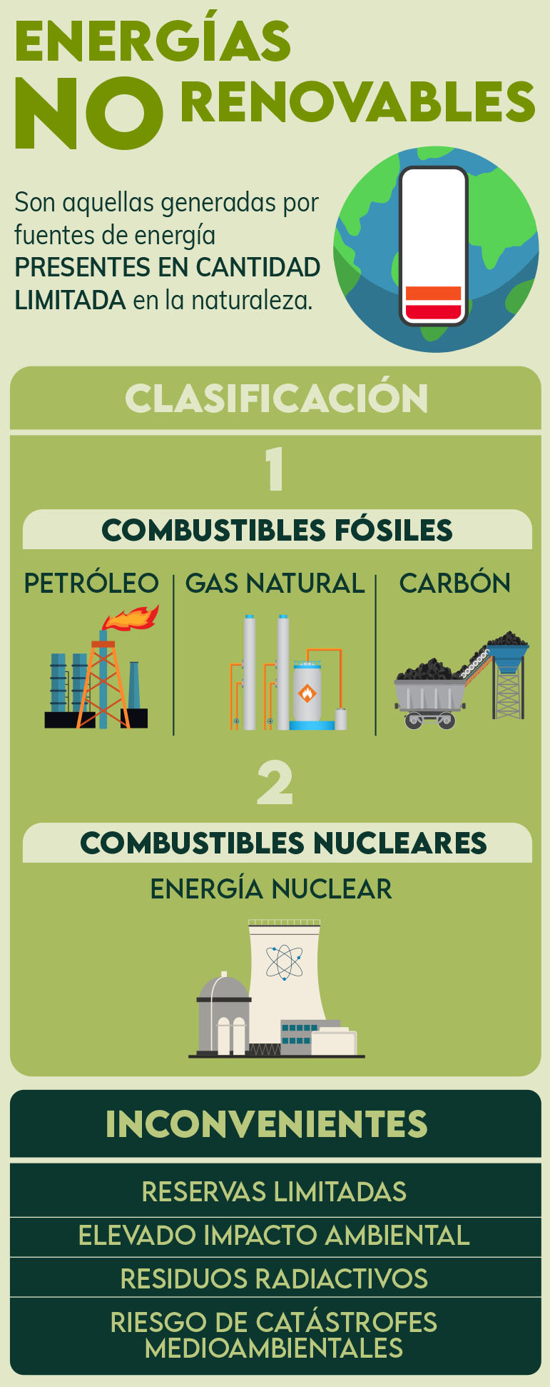 definicion-de-fuentes-de-energia-no-renovables-caracteristicas-y-impacto