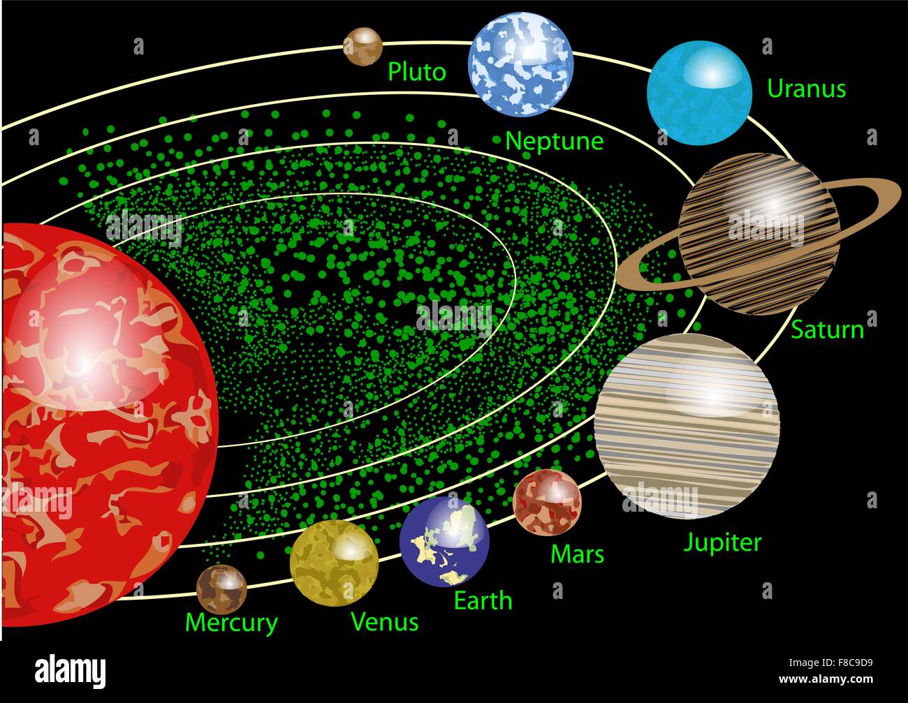 el-dibujo-de-los-planetas-con-sus-nombres-una-representacion-visual-del-sistema-solar